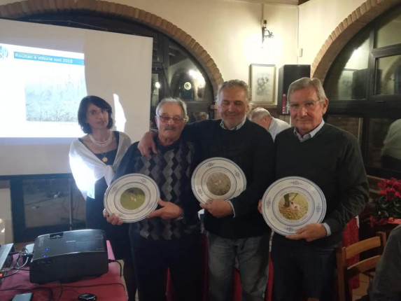 Foto Premiazione Serata degli Auguri 2018